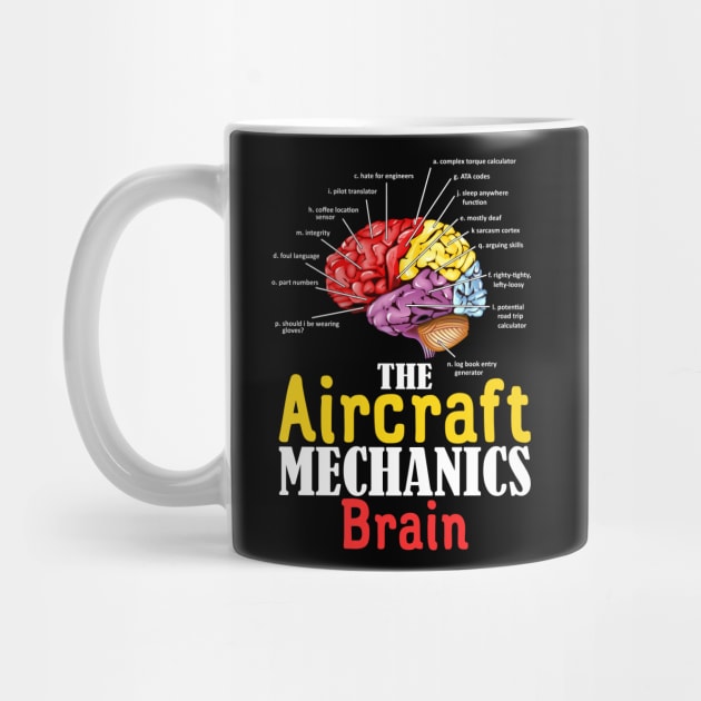 The Aircraft Mechanics Brain by Rosiengo